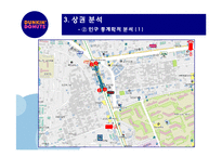 던킨도너츠 성공사례-12