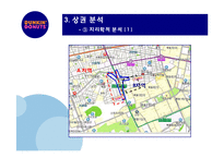 던킨도너츠 성공사례-18