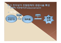 [마케팅] 용산 전자 상가 상권조사-5
