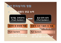[마케팅] 용산 전자 상가 상권조사-8