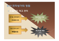 [마케팅] 용산 전자 상가 상권조사-9