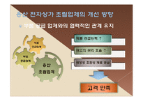 [마케팅] 용산 전자 상가 상권조사-13