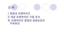[기업과 공학] 창업과 프랜차이즈-2