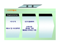 그린 케미컬의 슈가버블에 대해 조사-6