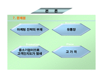 그린 케미컬의 슈가버블에 대해 조사-18