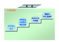 그린 케미컬의 슈가버블에 대해 조사-19