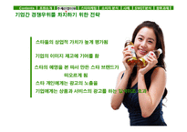 [소비자행동] 스타마케팅-3
