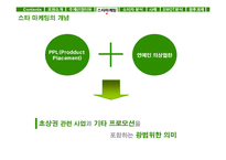 [소비자행동] 스타마케팅-4