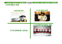 [소비자행동] 스타마케팅-6