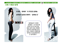 [소비자행동] 스타마케팅-12