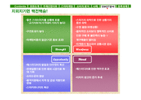 [소비자행동] 스타마케팅-15