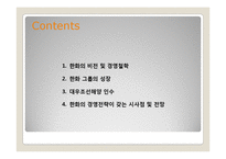 [경영전략] M&A 와 한화 경영전략-2