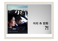 [경영전략] M&A 와 한화 경영전략-4
