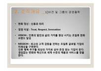 [경영전략] M&A 와 한화 경영전략-14