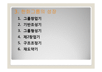 [경영전략] M&A 와 한화 경영전략-16