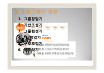 [경영전략] M&A 와 한화 경영전략-17