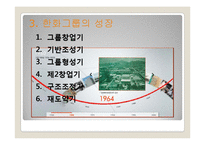 [경영전략] M&A 와 한화 경영전략-18