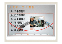 [경영전략] M&A 와 한화 경영전략-19