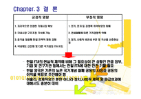 [국제무역] 한일 FTA 전자산업의 대응전략-7