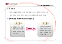 [기업경영 실패사례] 아이러브스쿨 실패 요인-6