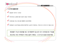 [기업경영 실패사례] 아이러브스쿨 실패 요인-7