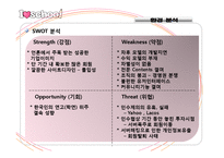 [기업경영 실패사례] 아이러브스쿨 실패 요인-8