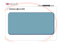 [기업경영 실패사례] 아이러브스쿨 실패 요인-12