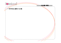 [기업경영 실패사례] 아이러브스쿨 실패 요인-15