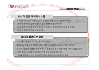 [기업경영 실패사례] 아이러브스쿨 실패 요인-19