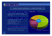 메가스터디(Megastudy) 서비스경영-15