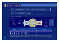 메가스터디(Megastudy) 서비스경영-16