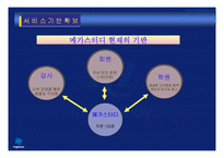 메가스터디(Megastudy) 서비스경영-19