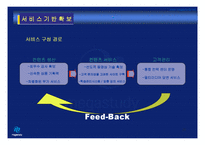 메가스터디(Megastudy) 서비스경영-20