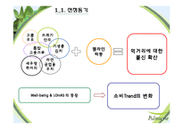 [촉진전략론] 풀무원 PR전략-4