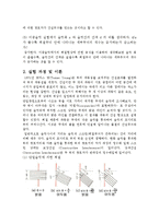 [물리실험] 실험8. 빛의 회절 및 간섭 실험-2
