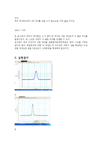 [물리실험] 실험8. 빛의 회절 및 간섭 실험-6