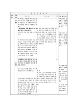 [초등교육] 백남준 교육과정 -초등학교 6학년 대상으로-13