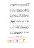 [청소년심리] 청소년과 자아정체감-7