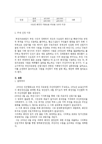 [지방자치론] 부천추모공원 건립사업 갈등-2