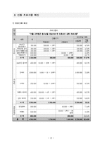 [청소년활동] 가출 고위험군 청소년을 대상으로 한 보호요인 강화 프로그램-13