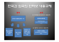 [매스컴] 표현의 자유-9