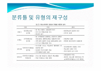 [학교사회사업론] 학교사회복지사파견사업과 교육복지투자우선사업의 비교 및 발전방향 모색-9