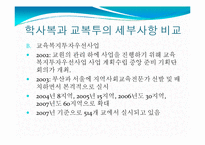 [학교사회사업론] 학교사회복지사파견사업과 교육복지투자우선사업의 비교 및 발전방향 모색-12