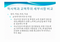 [학교사회사업론] 학교사회복지사파견사업과 교육복지투자우선사업의 비교 및 발전방향 모색-15