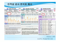 성공적인 취업을 위한 지침-19