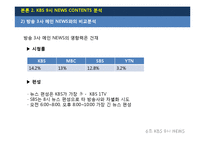 [방송] KBS 9시 뉴스의 현황과 발전 방향-13
