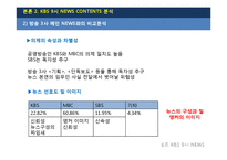 [방송] KBS 9시 뉴스의 현황과 발전 방향-14