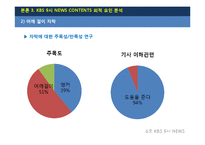 [방송] KBS 9시 뉴스의 현황과 발전 방향-20
