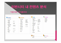 [인터넷문화론] 성소수자 전용 포털사이트(이반시티)-15