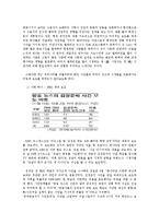[커뮤니케이션학개론] 저널리즘의 책임과 의무-2
